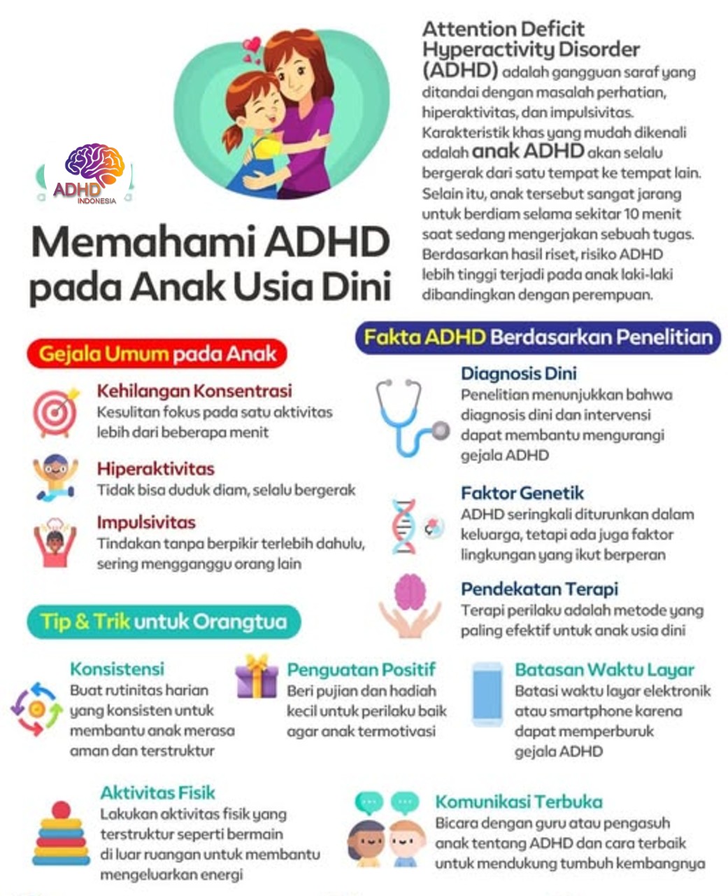 ADHD dan Potensi Bakat Anak yang Perlu Didukung di Kabupaten Lumajang
