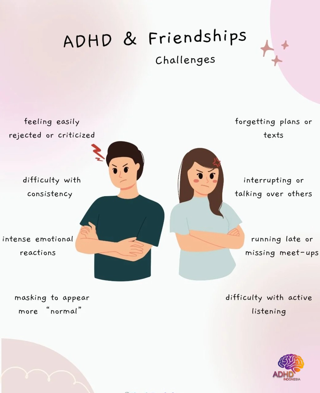 ADHD pada Anak Sekolah: Tantangan dan Pendampingan di Kabupaten Lumajang