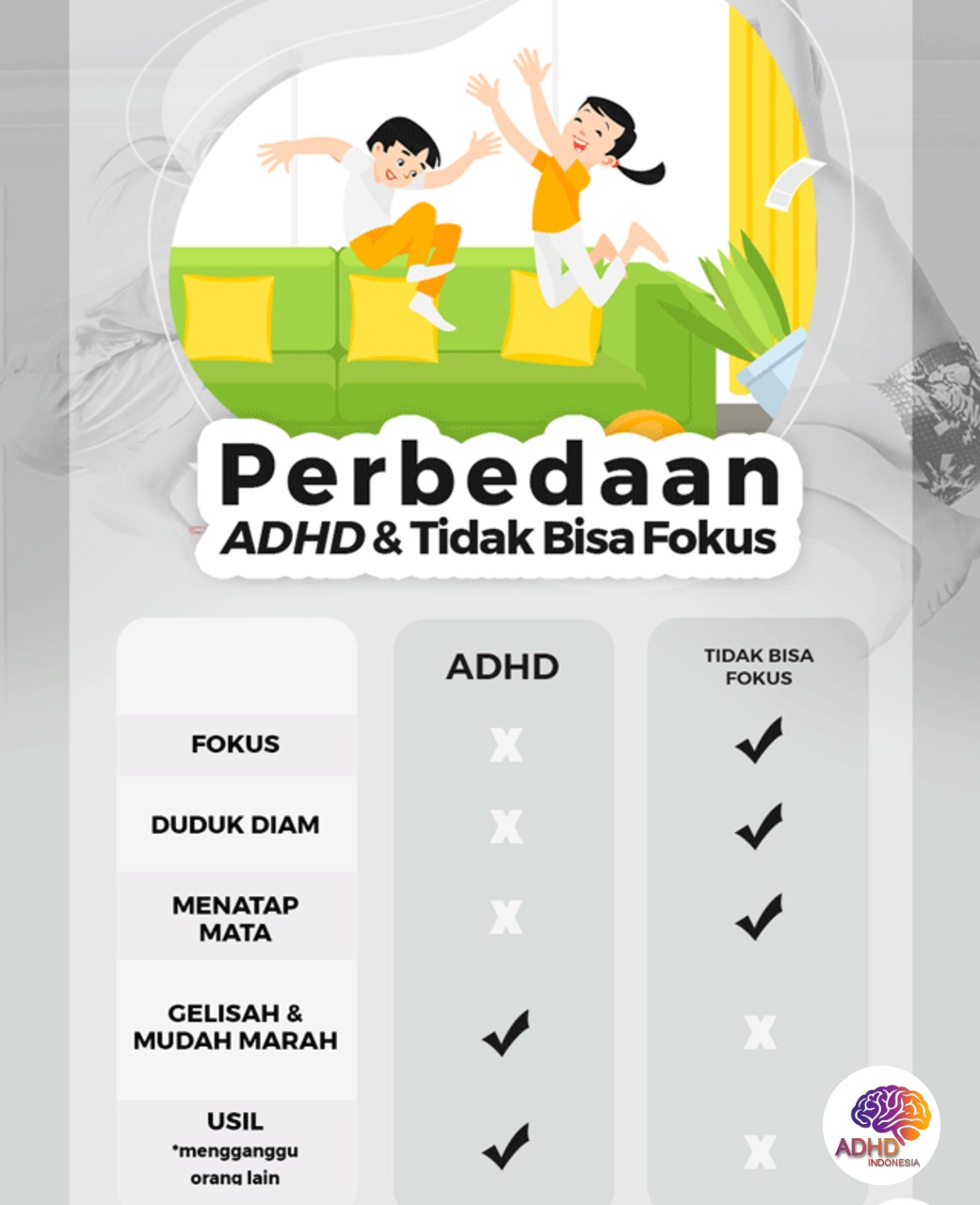 Apa Itu ADHD? Panduan Edukasi untuk Orang Tua di Kabupaten Lumajang